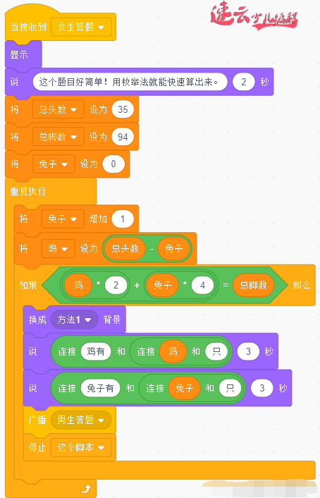 编程融入数学，你说孩子会不会爱上数学呢？会编程的孩子们都是这样做奥数题的！(图5)