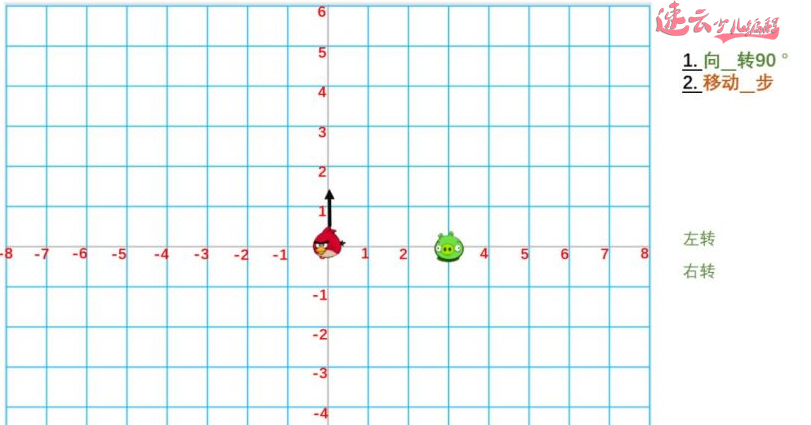 坐标轴和角度，小学四年级的知识，我们6岁就学『济南少儿编程_山东少儿编程_少儿编程』(图10)