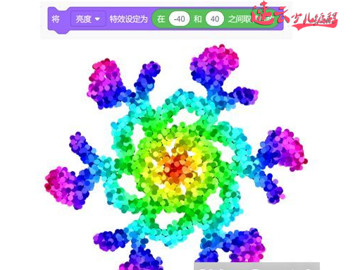 济南机器人编程培训：Scratch图形化编程，编程画窗花！~山东机器人编程~机器人编程(图23)