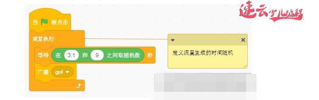 无人机编程：二年级同学都可以用Scratch编程制作流星雨！~少儿无人机编程~山东无人机编程(图2)