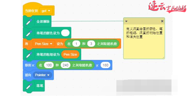 无人机编程：二年级同学都可以用Scratch编程制作流星雨！~少儿无人机编程~山东无人机编程(图3)