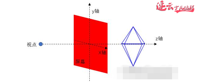 山东少儿编程：你认为Scratch图形化编程很简单？我们孩子用它做3D引擎！~济南少儿编程~少儿编程(图9)