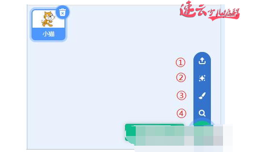 山东少儿编程：Scratch编程基础，让孩子认识角色！~济南少儿编程~少儿编程(图2)