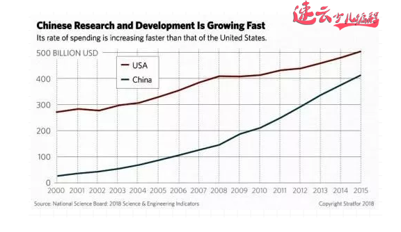 少儿无人机编程：华为年薪200万招募天才编程少年，我们能从这背后看到什么？~无人机编程~山东无人机编程(图6)